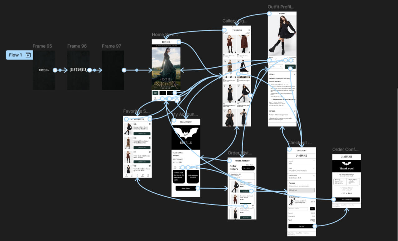 Disturbia Moble App Resdesign Prototype Image